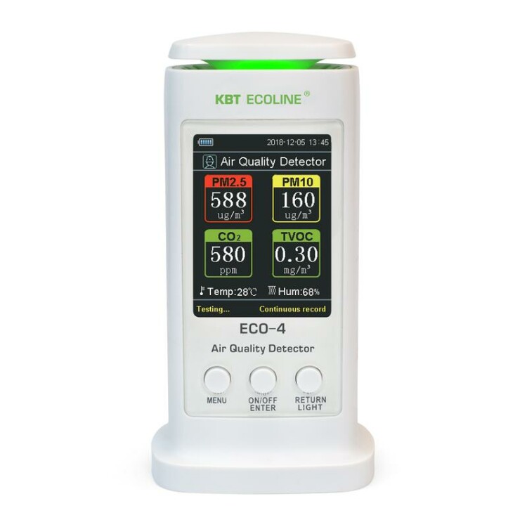 Анализатор воздуха ECO-4 "ECOLINE" | 79141 | КВТ